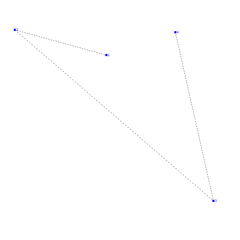 Flugauswertung